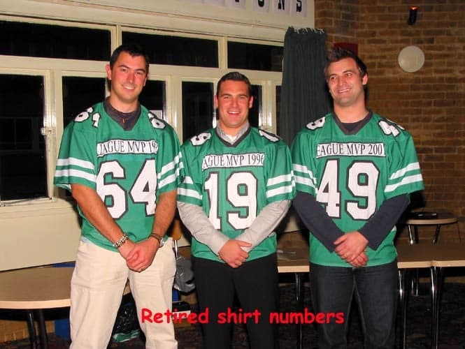Retired shirt numbers (text on the photo), Rookies and Legends Evening 2002